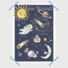 Im Weltall